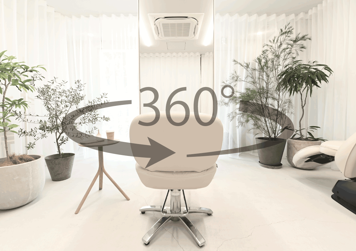 360°
